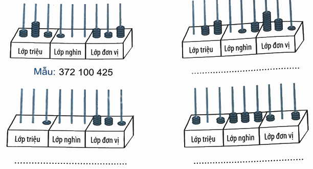 Bài 12. Các số trong phạm vi lớp triệu (tiết 3) trang 38 Vở thực hành Toán 4 0 1