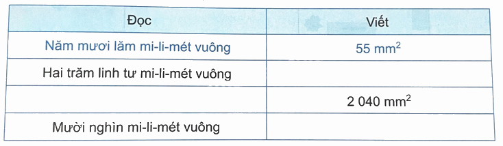 Bài 18. Đề-xi-mét vuông, mét vuông, mi-li-mét vuông (tiết 3) trang 53 Vở thực hành Toán 4 1