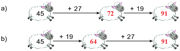 Bài 20: Phép cộng (có nhớ) số có hai chữ số với số có hai chữ số 14 2