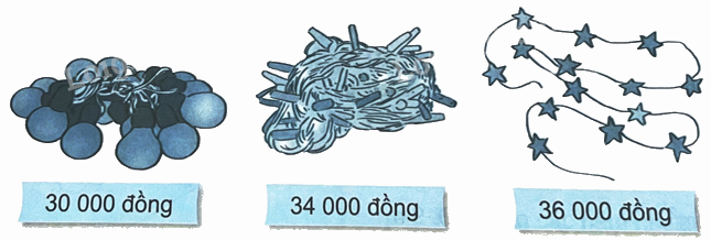 Bài 20. Thực hành và trải nghiệm sử dụng một số đơn vị đo đại lượng (tiết 2) trang 58 Vở thực hành Toán 4 1 1