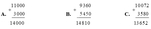 Bài 22. Phép cộng các số có nhiều chữ số (tiết 1) trang 63 Vở thực hành Toán 4 2