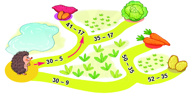 Bài 23. Phép trừ (có nhớ) số có hai chữ số cho số có hai chữ số 7