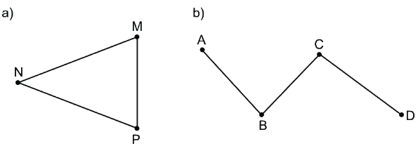 Bài 25. Điểm, đoạn thẳng, đường thẳng, đường cong, ba điểm thẳng hàng 1 1