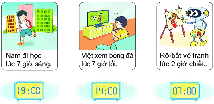 Bài 29. Ngày - giờ, giờ - phút 1 1