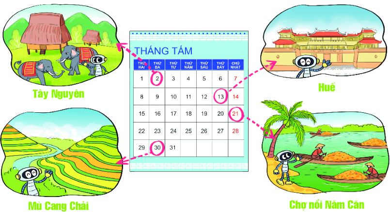 Bài 32. Luyện tập chung 1 1