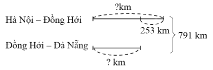 Bài 34: Ôn tập phép cộng, phép trừ (tiết 3) trang 100 Vở thực hành Toán 4 2 1