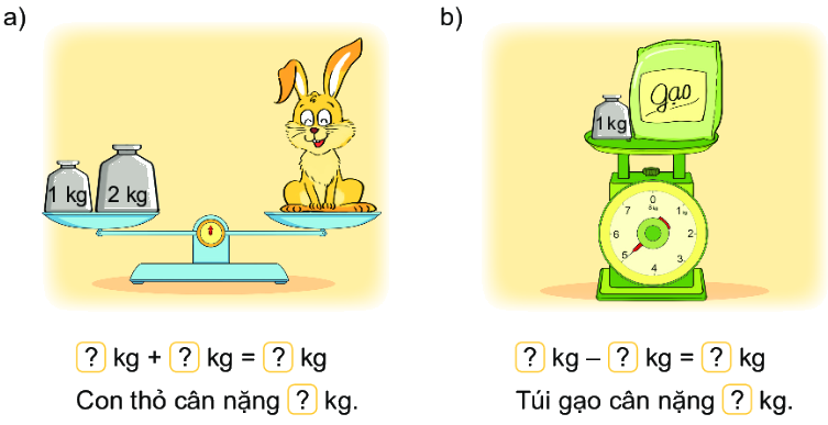 Bài 35. Ôn tập đo lường 8