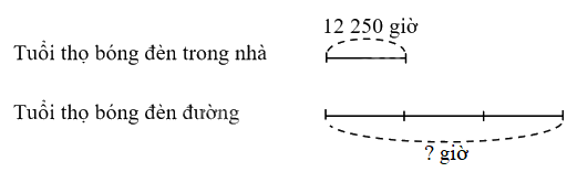 Bài 38: Nhân với số có một chữ số (tiết 1) trang 3 Vở thực hành Toán 4 2 1