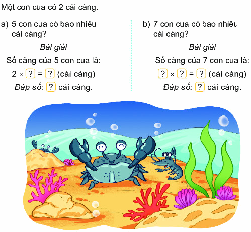Bài 39. Bảng nhân 2 5 1