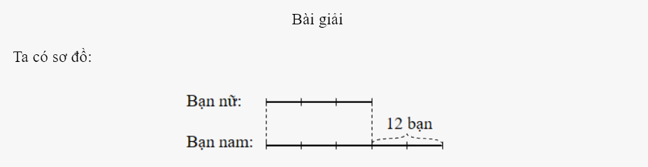 Bài 39: Tìm hai số khi biết hiệu và tỉ số của hai số đó (tiết 1) trang 13 vở bài tập Toán 5 - Kết nối tri thức 1 1
