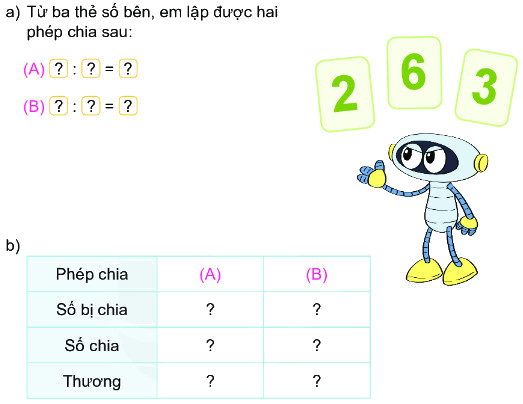 Bài 42. Số bị chia, số chia, thương 4 1
