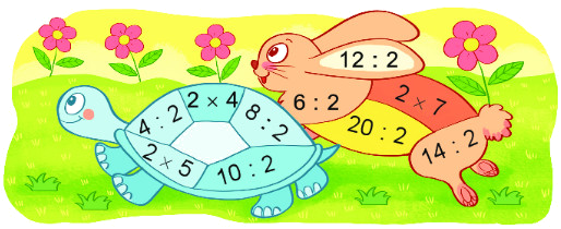 Bài 43. Bảng chia 2 1 1