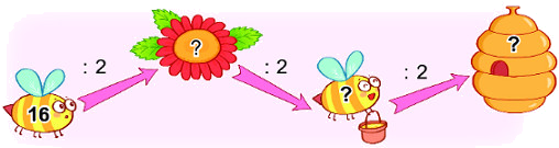 Bài 43. Bảng chia 2 4 2
