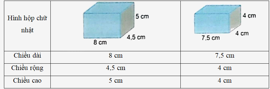 Bài 45: Thể tích của một hình trang 26,27 vở bài tập Toán 5 - Kết nối tri thức 2 2