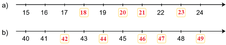 Bài 6: Luyện tập chung 0 2