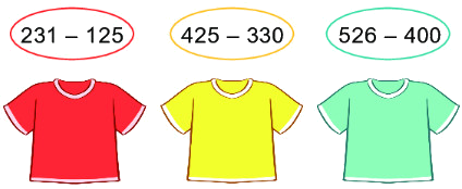 Bài 62. Phép trừ (có nhớ) trong phạm vi 1000 11 1