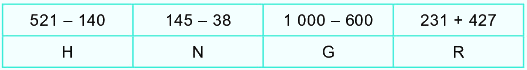 Bài 62. Phép trừ (có nhớ) trong phạm vi 1000 15 1
