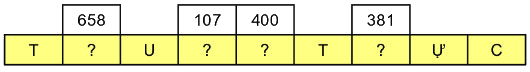 Bài 62. Phép trừ (có nhớ) trong phạm vi 1000 15 2