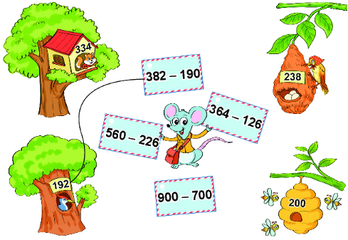 Bài 62. Phép trừ (có nhớ) trong phạm vi 1000 5 1