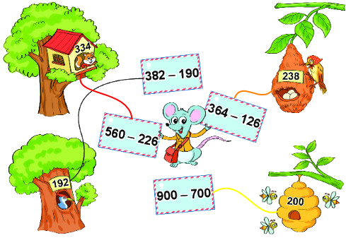 Bài 62. Phép trừ (có nhớ) trong phạm vi 1000 9