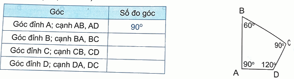 Bài 7. Đo góc, đơn vị đo góc (tiết 2) trang 22 Vở thực hành Toán 4 1