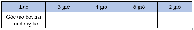 Bài 7. Đo góc, đơn vị đo góc (tiết 2) trang 22 Vở thực hành Toán 4 2 2
