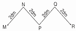 Bài tập cuối tuần Toán 2 tuần 22 - Đề 1 (Có đáp án và lời giải chi tiết) 3