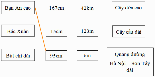 Bài tập cuối tuần Toán 2 tuần 30 - Đề 1 (Có đáp án và lời giải chi tiết) 2