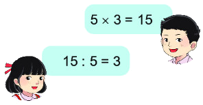 Bảng chia 5 1