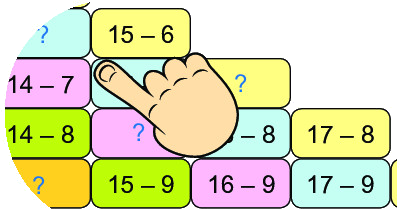 Bảng trừ 0 1