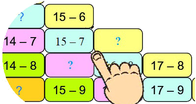 Bảng trừ 0 3
