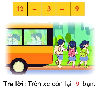 Bảng trừ 4 2
