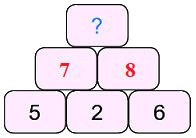 Bảng trừ 5 3