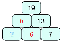 Bảng trừ 5 5