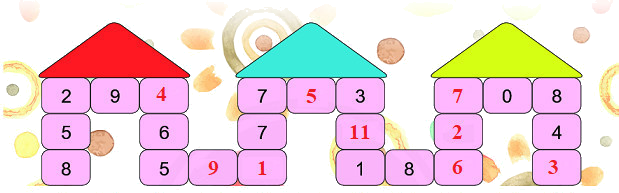 Bảng trừ 6 4