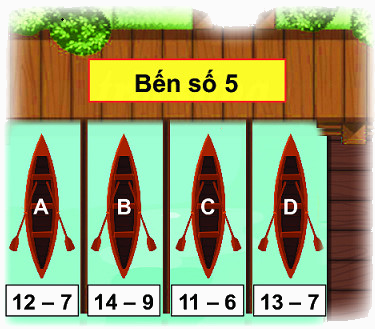 Bảng trừ 7 1