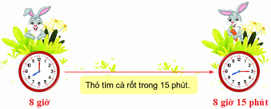 Các số từ 101 đến 110 16