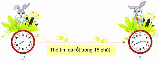 Các số từ 101 đến 110 6 1