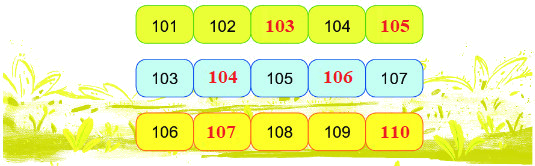 Các số từ 101 đến 110 7