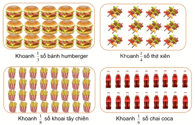 Đề cương ôn tập học kì 1 Toán 3 - Chân trời sáng tạo 11