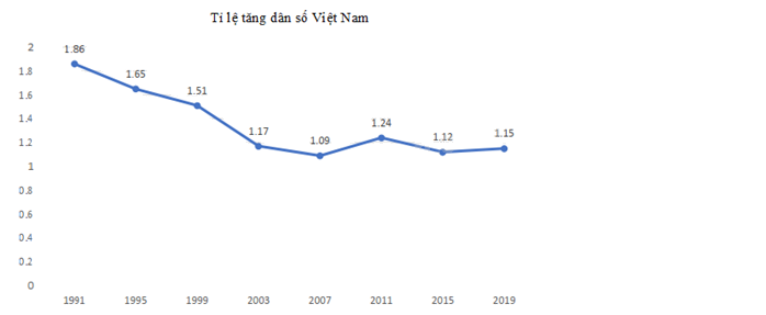Đề cương ôn tập học kì 2 Toán 7 - Cánh diều 4