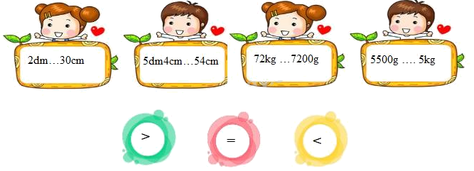 Đề ôn tập hè lớp 3 lên lớp 4 môn Toán Chân trời sáng tạo - Đề số 1 1 3