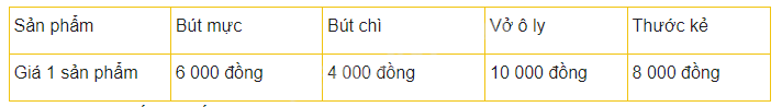 Đề ôn tập hè lớp 3 lên lớp 4 môn Toán Kết nối tri thức - Đề số 1 1 5