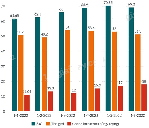 Đề tham khảo thi vào 10 môn Toán TP Hồ Chí Minh năm 2025 - Đề số 1 0 1