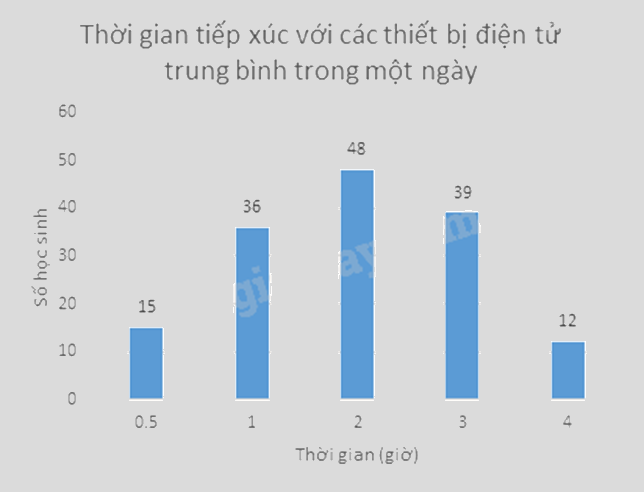 Đề tham khảo thi vào 10 môn Toán TP Hồ Chí Minh năm 2025 - Đề số 7 1 3