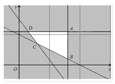 Đề thi giữa kì 1 Toán 10 - Đề số 13 1 4