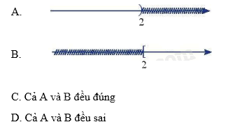 Đề thi giữa kì 1 Toán 10 - Đề số 6 1 3