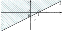 Đề thi giữa kì 1 Toán 10 - Đề số 6 1 8