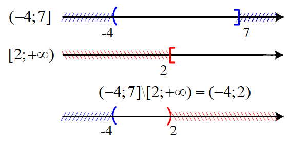 Đề thi giữa kì 1 Toán 10 Kết nối tri thức - Đề số 1 16