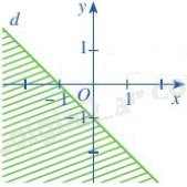 Đề thi giữa kì 1 Toán 10 Kết nối tri thức - Đề số 10 2